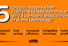 5 Crucial reasons when justifying to decision-makers why a company should invest in drone technology